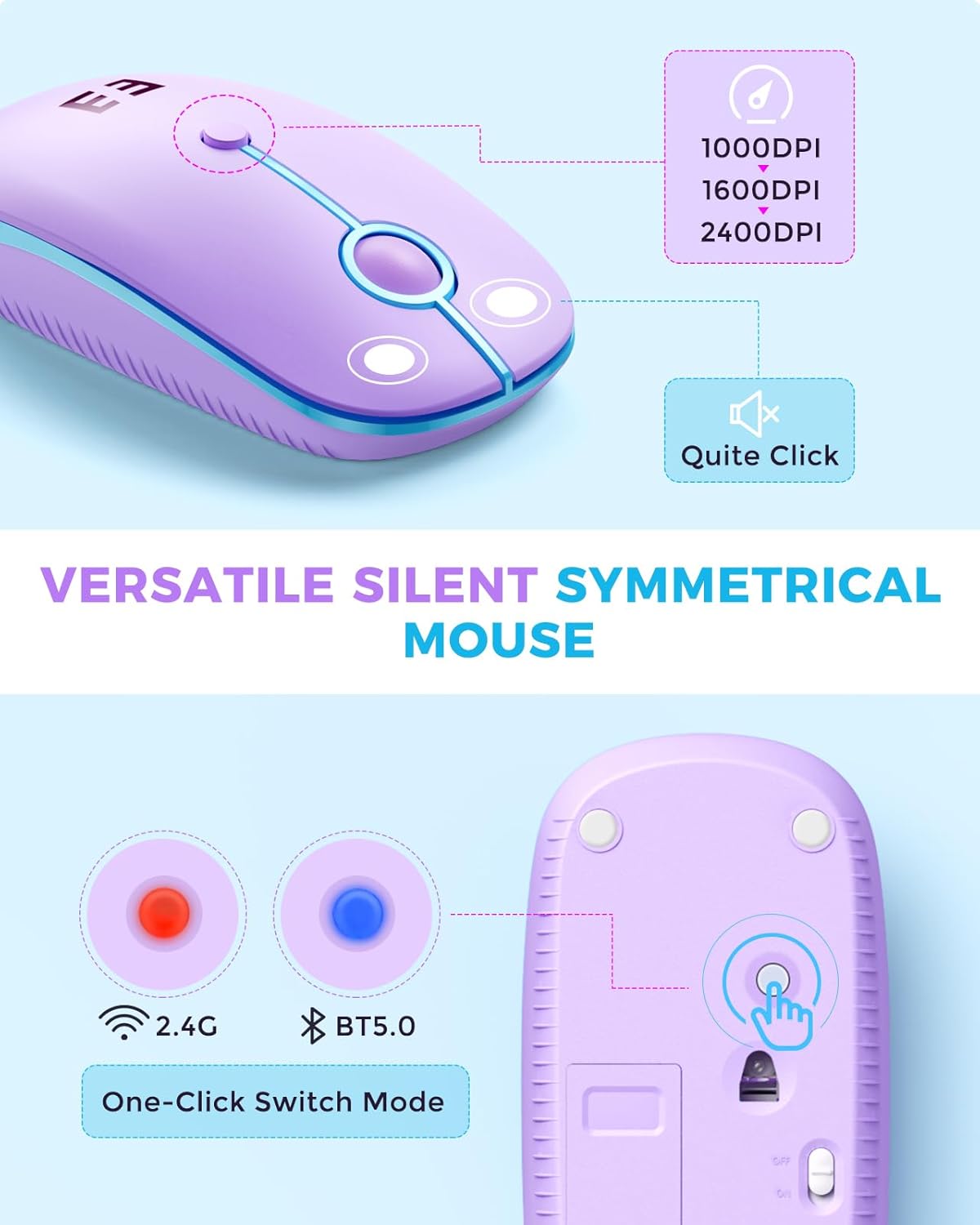 Wireless Keyboard and Mouse Co - огляд і ціна Tradescantia Purple